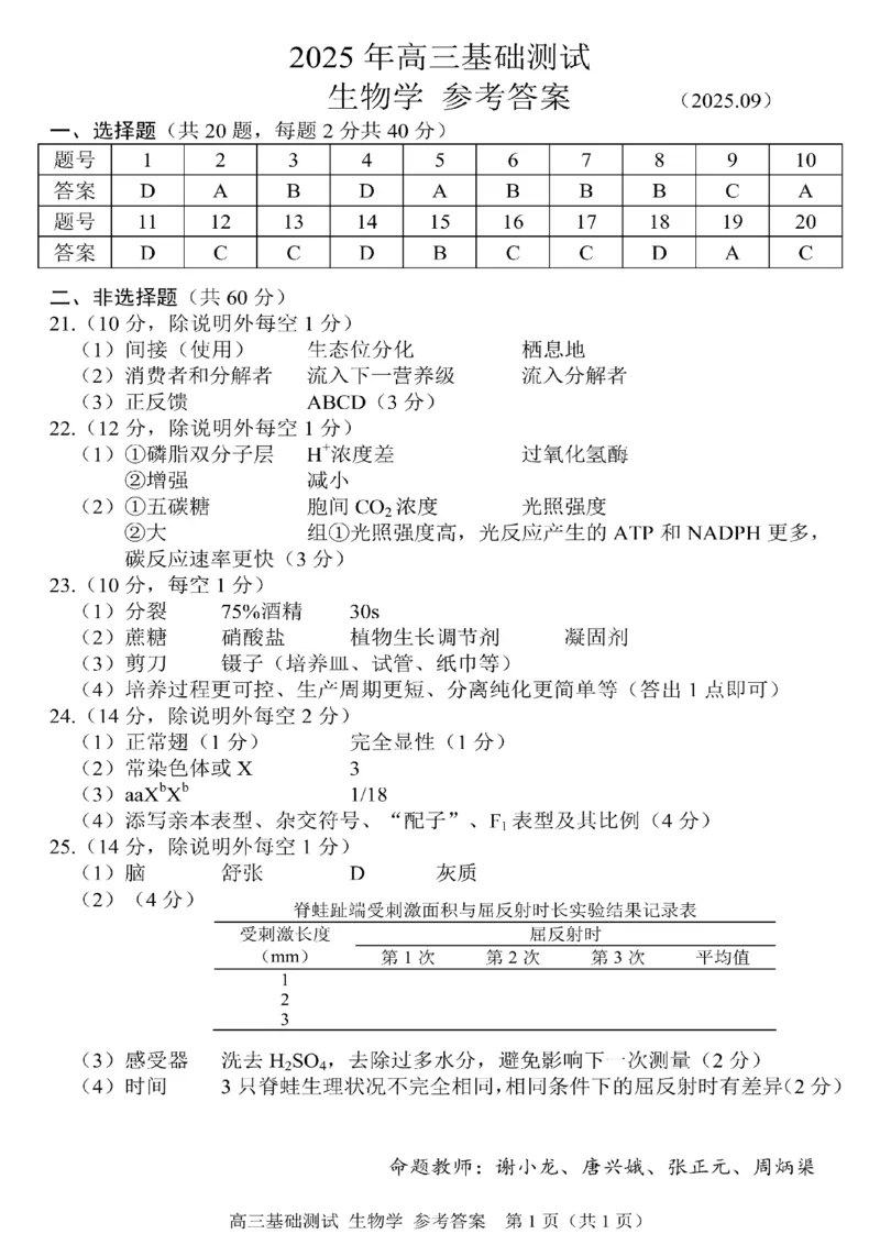 2025年嘉兴市高三基础测试+生物答案_2025年9月_250920浙江省嘉兴市2025年9月高三基础测试（全科）_浙江省嘉兴市2025年9月高三基础测试生物