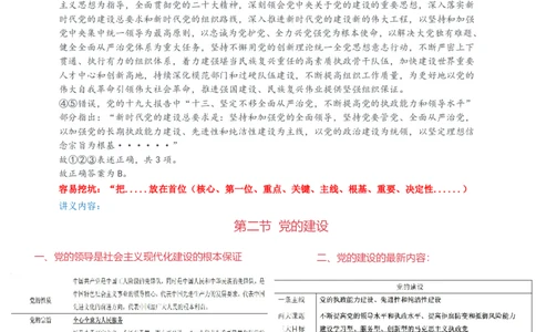 随堂笔记DAY124年国考行政执法卷_2026考公资料_（49）政治理论合集_政治理论名师类_常识2025丹丹国省考常识全家桶（系统课+套题课+冲刺课）_讲义_国考套题课笔记