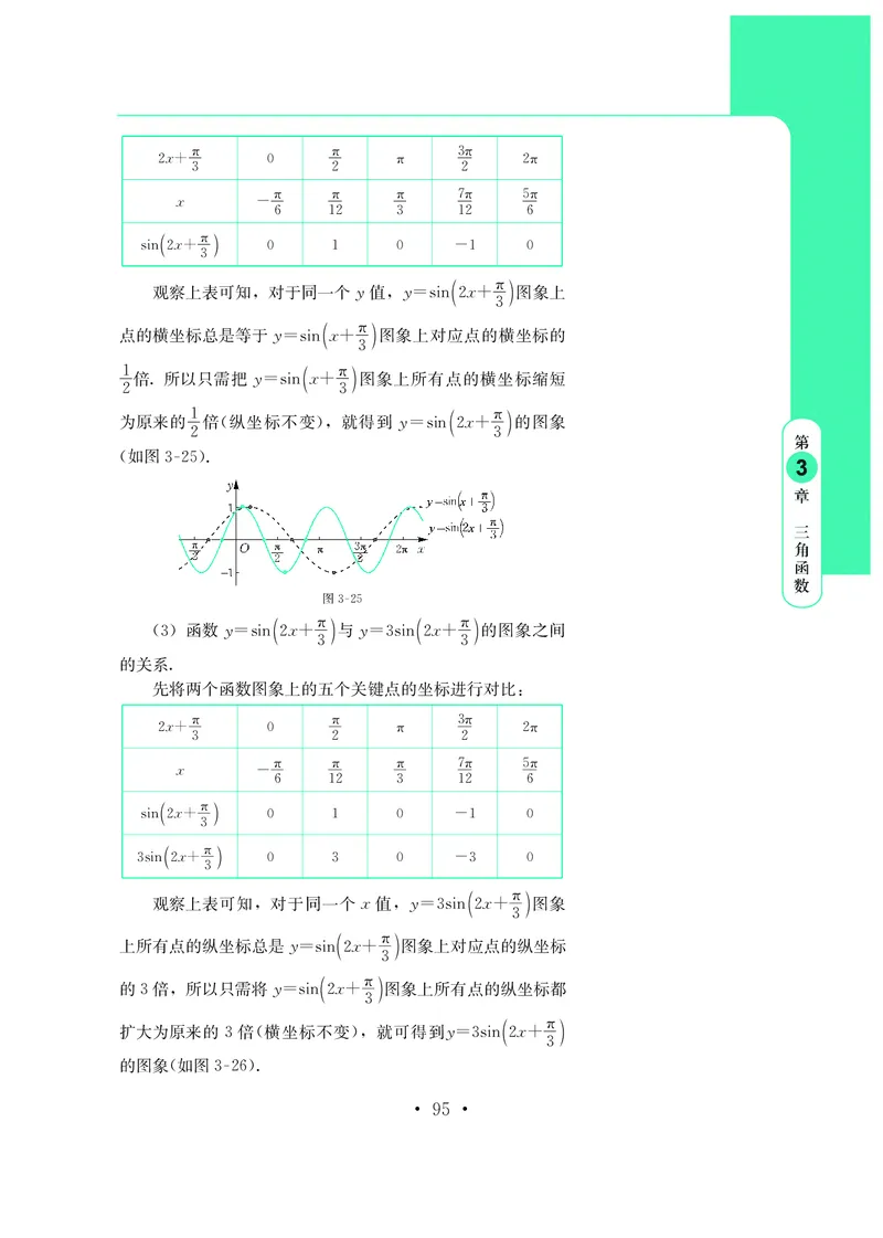 鄂教版数学必修第二册高清教材_4-教培资料-26年最新资料-同步更新_初中高中教资_03科三专项（进去保存报考的学科即可）_02科三专项（笔记真题思维导图教学设计版本二）