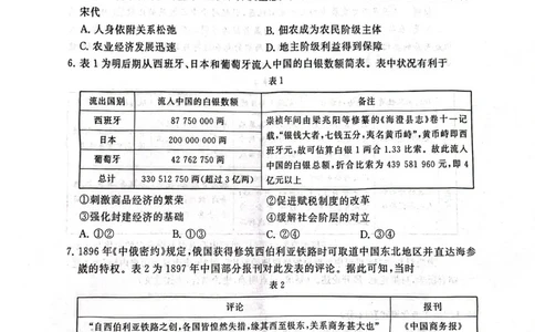 2025届高三部分重点中学3月联合测评（T8联考）历史试题_2025年3月_2503282025届八省八校高三部分重点中学3月联合测评（T8联考）（全科）