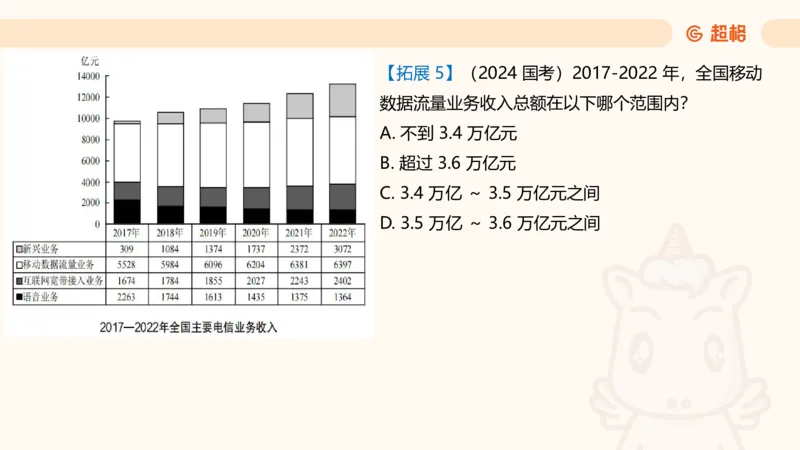 超大杯-重点知识点梳理1_20241230183747_2026考公资料_（05）超格_行测申论2025超格合集(行测&申论&政治理论)_行测申论2025省考超格超大杯刷题课（五合一）_课件