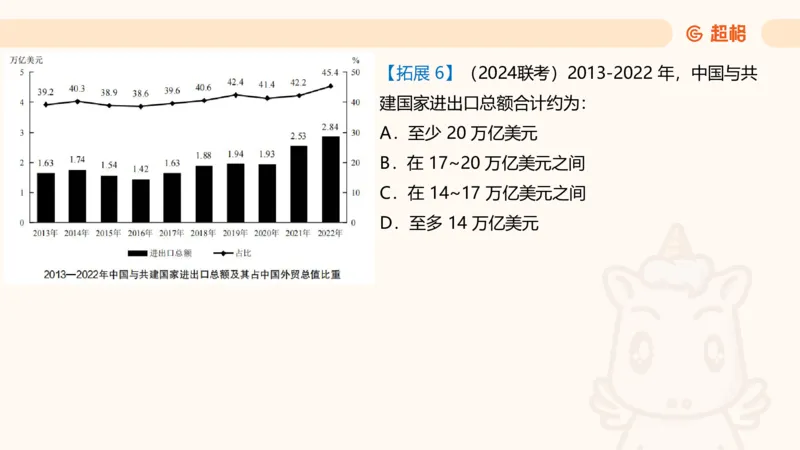 超大杯-重点知识点梳理1_20241230183747_2026考公资料_（05）超格_行测申论2025超格合集(行测&申论&政治理论)_行测申论2025省考超格超大杯刷题课（五合一）_课件