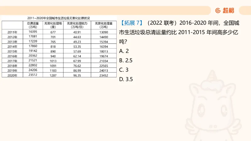 超大杯-重点知识点梳理1_20241230183747_2026考公资料_（05）超格_行测申论2025超格合集(行测&申论&政治理论)_行测申论2025省考超格超大杯刷题课（五合一）_课件