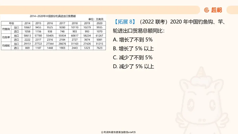 超大杯-重点知识点梳理1_20241230183747_2026考公资料_（05）超格_行测申论2025超格合集(行测&申论&政治理论)_行测申论2025省考超格超大杯刷题课（五合一）_课件