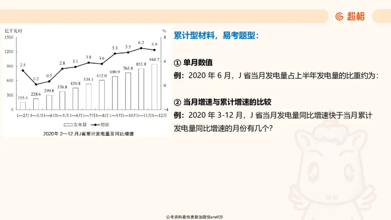 超大杯-重点知识点梳理1_20241230183747_2026考公资料_（05）超格_行测申论2025超格合集(行测&申论&政治理论)_行测申论2025省考超格超大杯刷题课（五合一）_课件