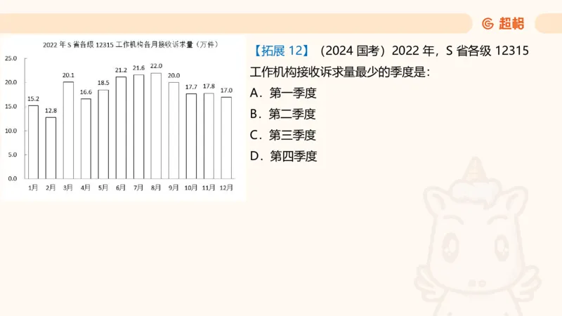 超大杯-重点知识点梳理1_20241230183747_2026考公资料_（05）超格_行测申论2025超格合集(行测&申论&政治理论)_行测申论2025省考超格超大杯刷题课（五合一）_课件