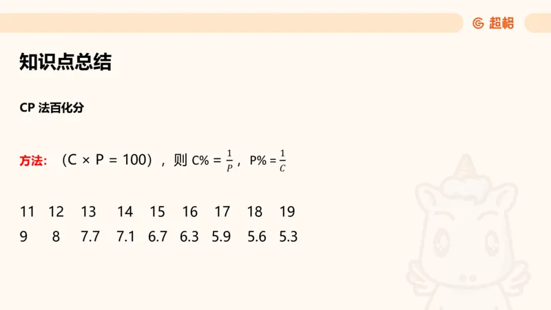 超大杯-重点知识点梳理1_20241230183747_2026考公资料_（05）超格_行测申论2025超格合集(行测&申论&政治理论)_行测申论2025省考超格超大杯刷题课（五合一）_课件