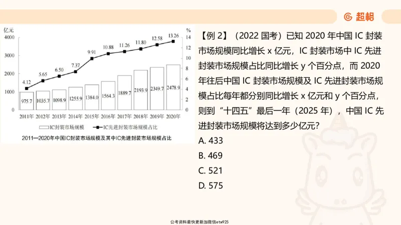 超大杯-重点知识点梳理1_20241230183747_2026考公资料_（05）超格_行测申论2025超格合集(行测&申论&政治理论)_行测申论2025省考超格超大杯刷题课（五合一）_课件