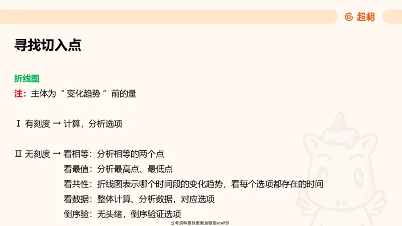 超大杯-重点知识点梳理1_20241230183747_2026考公资料_（05）超格_行测申论2025超格合集(行测&申论&政治理论)_行测申论2025省考超格超大杯刷题课（五合一）_课件