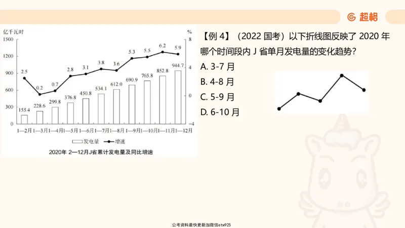 超大杯-重点知识点梳理1_20241230183747_2026考公资料_（05）超格_行测申论2025超格合集(行测&申论&政治理论)_行测申论2025省考超格超大杯刷题课（五合一）_课件
