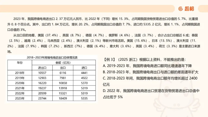 超大杯-重点知识点梳理1_20241230183747_2026考公资料_（05）超格_行测申论2025超格合集(行测&申论&政治理论)_行测申论2025省考超格超大杯刷题课（五合一）_课件