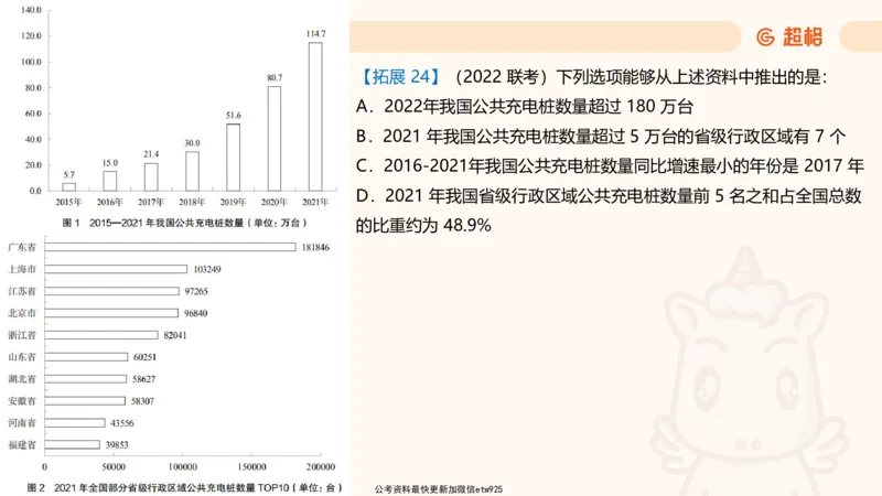 超大杯-重点知识点梳理1_20241230183747_2026考公资料_（05）超格_行测申论2025超格合集(行测&申论&政治理论)_行测申论2025省考超格超大杯刷题课（五合一）_课件