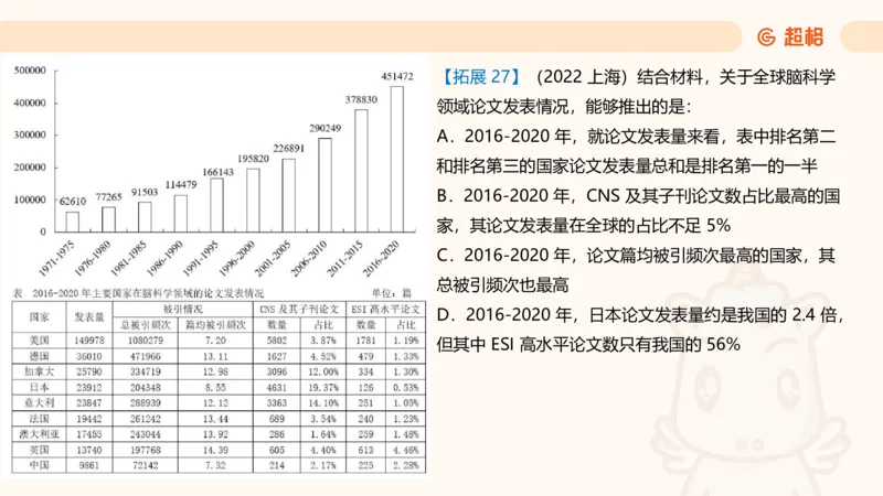 超大杯-重点知识点梳理1_20241230183747_2026考公资料_（05）超格_行测申论2025超格合集(行测&申论&政治理论)_行测申论2025省考超格超大杯刷题课（五合一）_课件