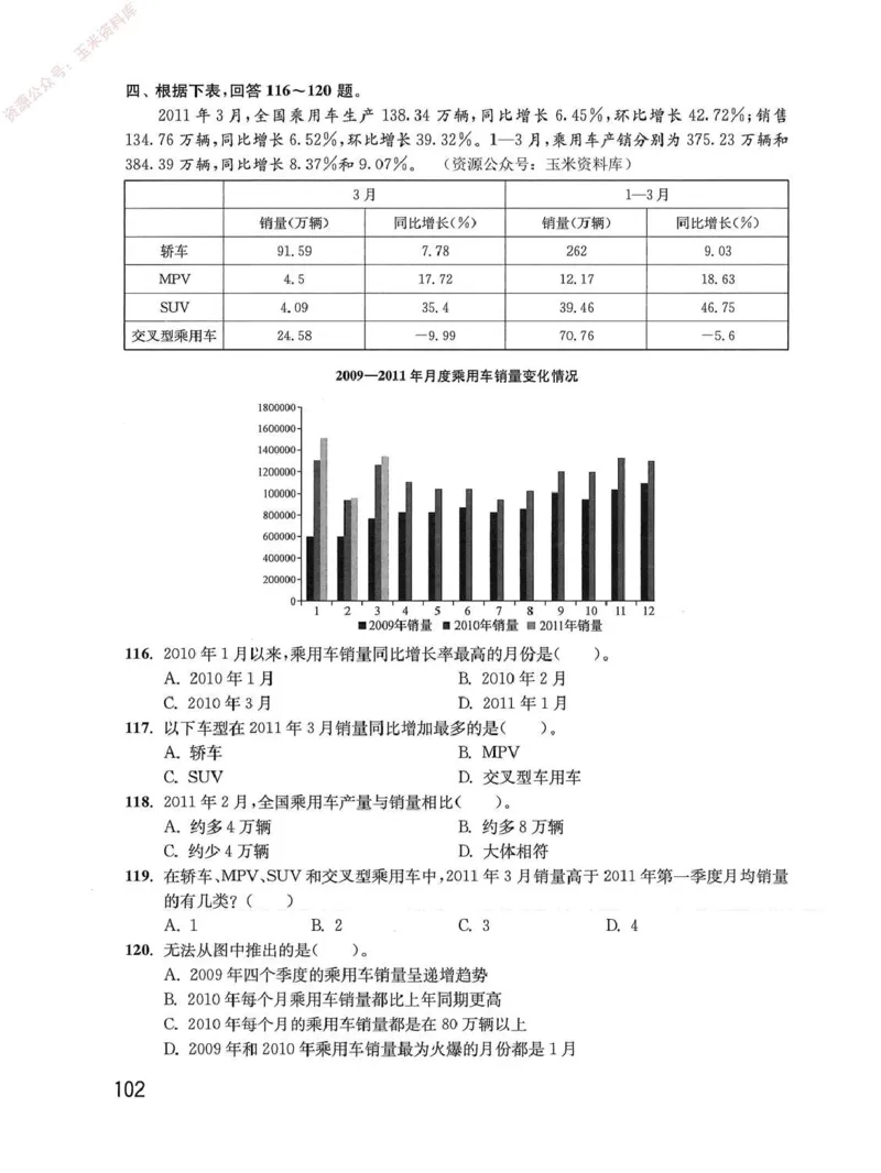 资料分析1200题题本_2026考公资料_花生十三合集_刷题花生十三数量关系1200题资料分析1200题⭐⭐_2020升级版花生资料分析1200题