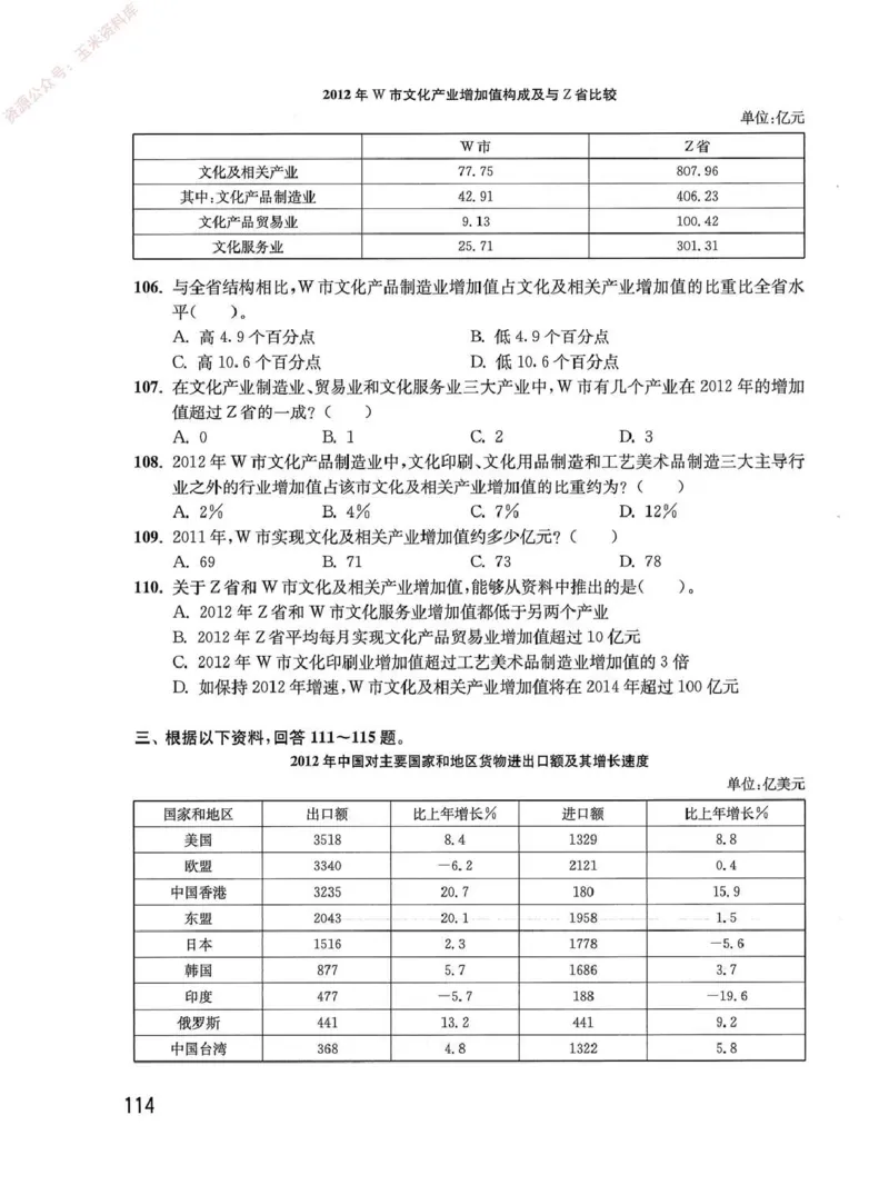 资料分析1200题题本_2026考公资料_花生十三合集_刷题花生十三数量关系1200题资料分析1200题⭐⭐_2020升级版花生资料分析1200题