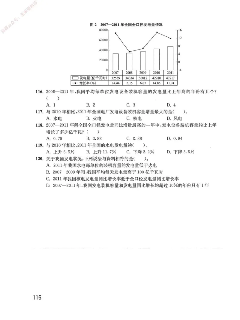 资料分析1200题题本_2026考公资料_花生十三合集_刷题花生十三数量关系1200题资料分析1200题⭐⭐_2020升级版花生资料分析1200题