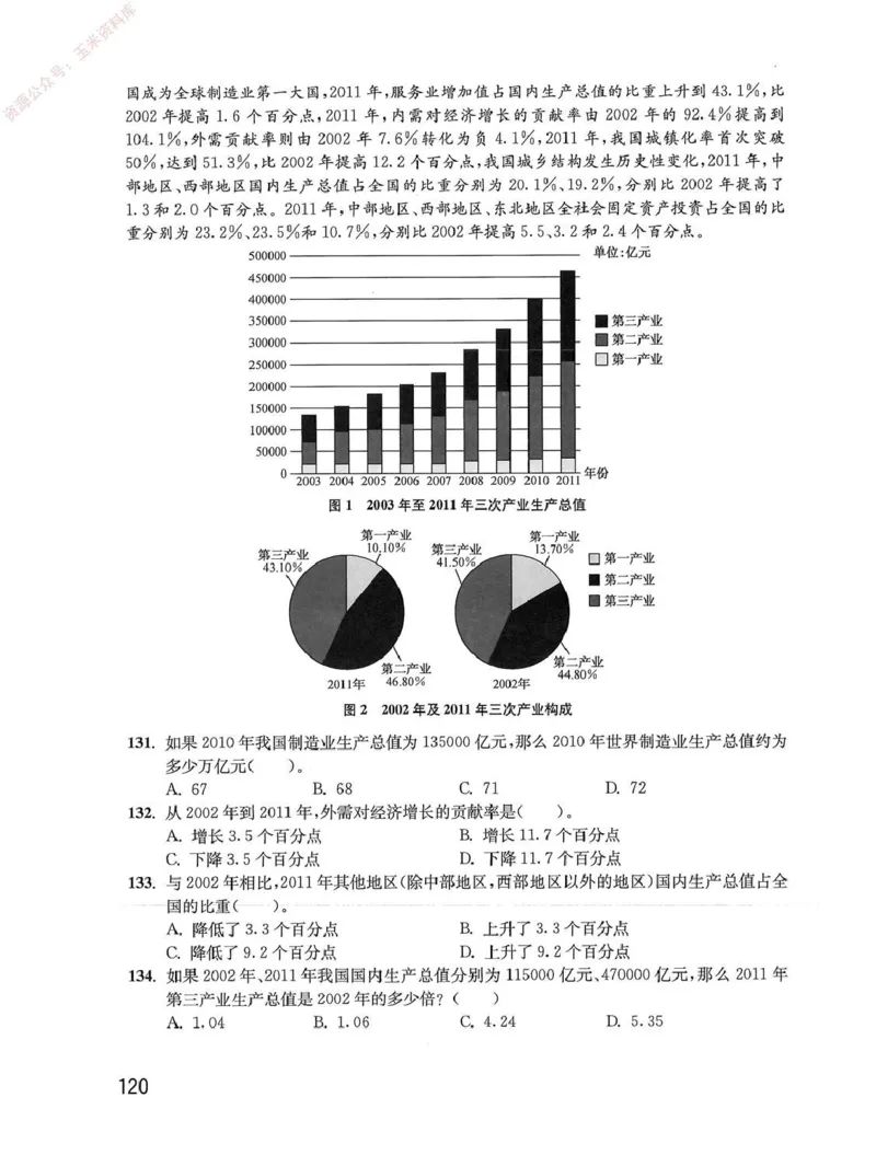 资料分析1200题题本_2026考公资料_花生十三合集_刷题花生十三数量关系1200题资料分析1200题⭐⭐_2020升级版花生资料分析1200题