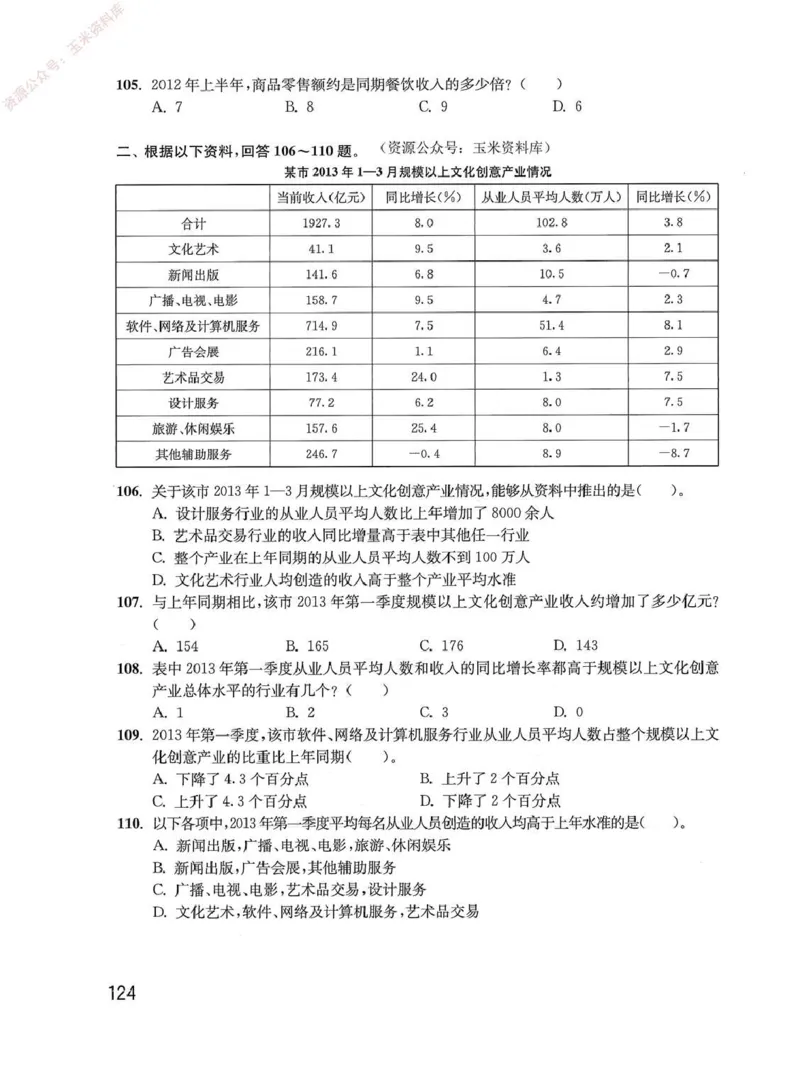 资料分析1200题题本_2026考公资料_花生十三合集_刷题花生十三数量关系1200题资料分析1200题⭐⭐_2020升级版花生资料分析1200题