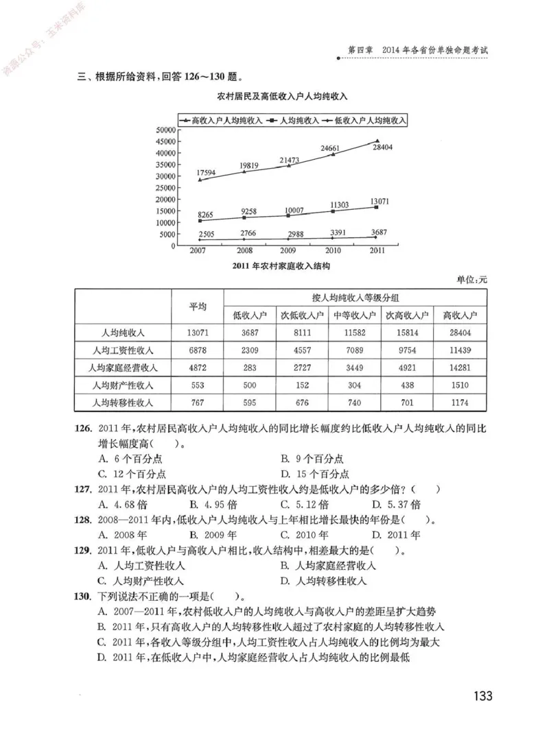 资料分析1200题题本_2026考公资料_花生十三合集_刷题花生十三数量关系1200题资料分析1200题⭐⭐_2020升级版花生资料分析1200题