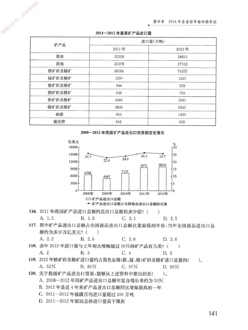 资料分析1200题题本_2026考公资料_花生十三合集_刷题花生十三数量关系1200题资料分析1200题⭐⭐_2020升级版花生资料分析1200题