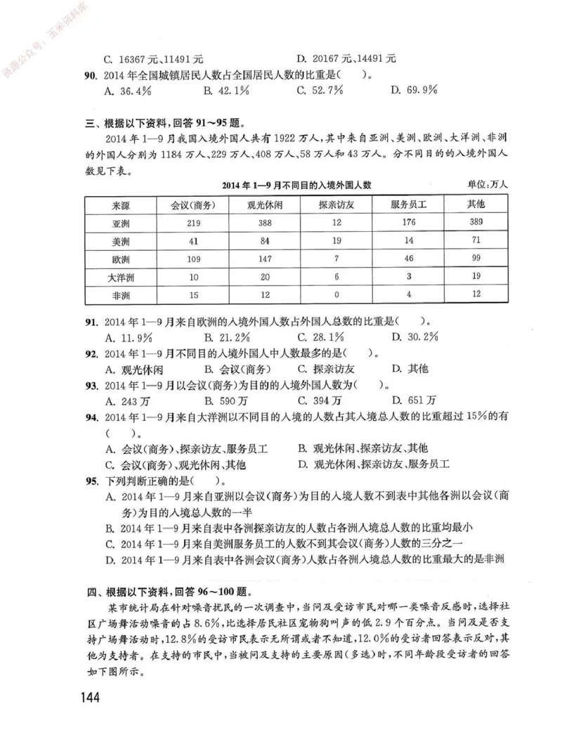 资料分析1200题题本_2026考公资料_花生十三合集_刷题花生十三数量关系1200题资料分析1200题⭐⭐_2020升级版花生资料分析1200题