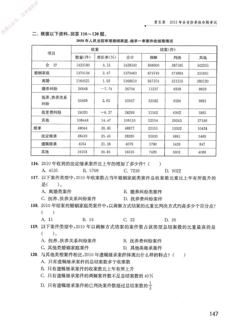 资料分析1200题题本_2026考公资料_花生十三合集_刷题花生十三数量关系1200题资料分析1200题⭐⭐_2020升级版花生资料分析1200题