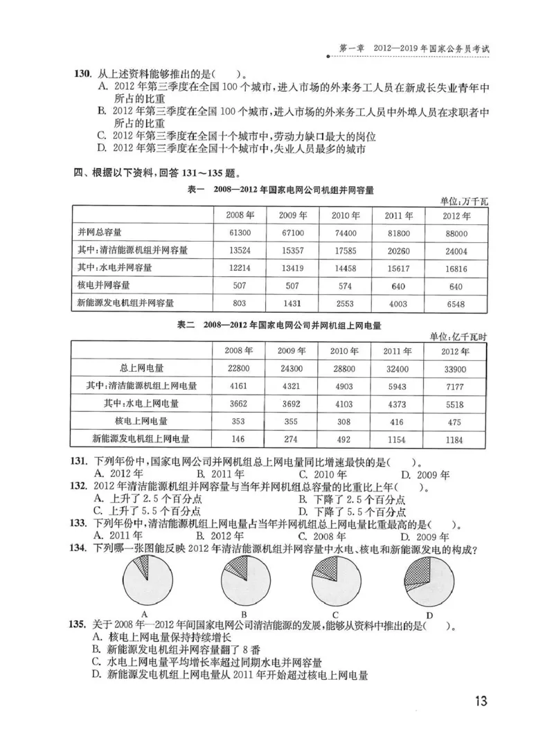 资料分析1200题题本_2026考公资料_花生十三合集_刷题花生十三数量关系1200题资料分析1200题⭐⭐_2020升级版花生资料分析1200题