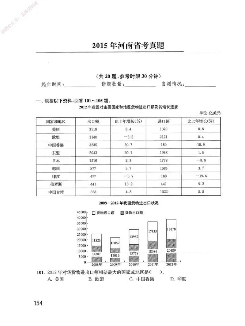 资料分析1200题题本_2026考公资料_花生十三合集_刷题花生十三数量关系1200题资料分析1200题⭐⭐_2020升级版花生资料分析1200题