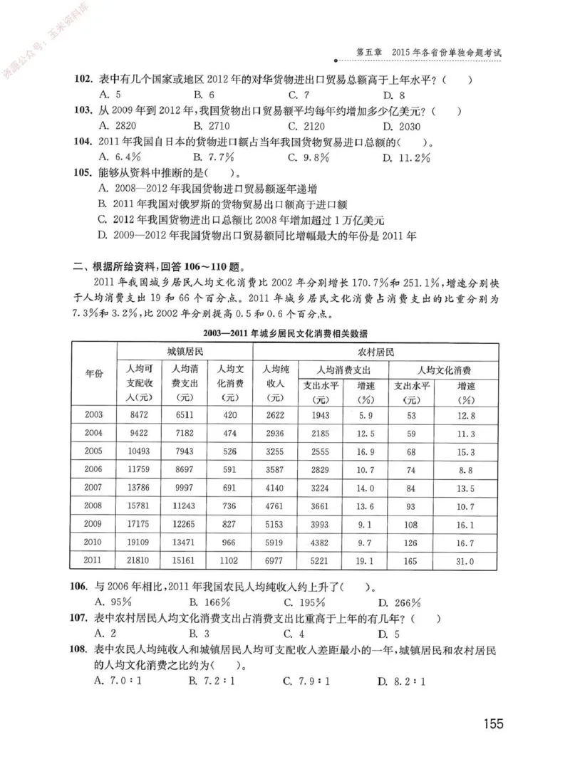 资料分析1200题题本_2026考公资料_花生十三合集_刷题花生十三数量关系1200题资料分析1200题⭐⭐_2020升级版花生资料分析1200题
