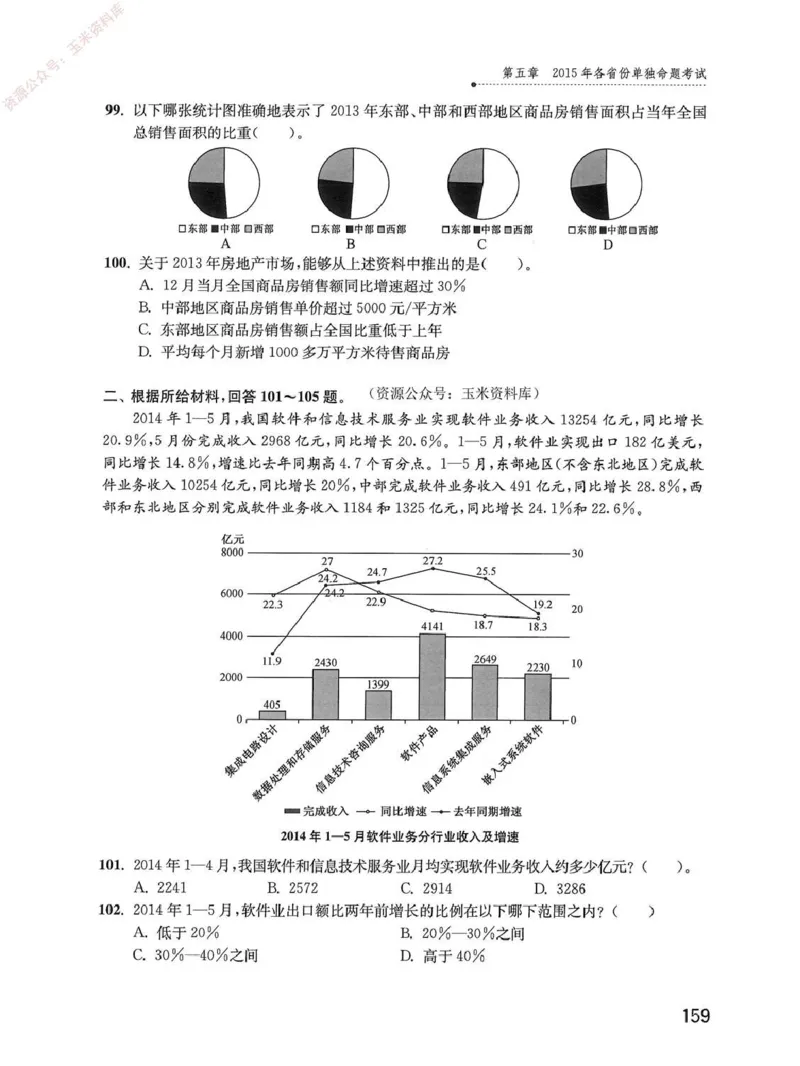 资料分析1200题题本_2026考公资料_花生十三合集_刷题花生十三数量关系1200题资料分析1200题⭐⭐_2020升级版花生资料分析1200题