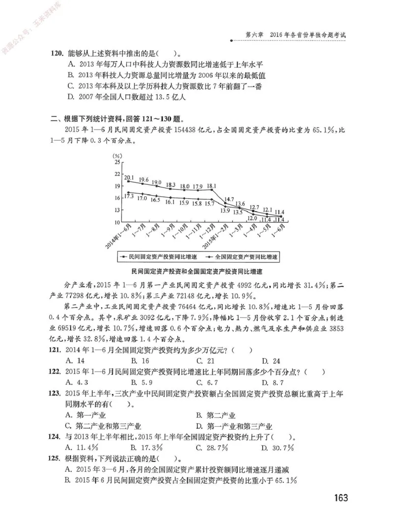 资料分析1200题题本_2026考公资料_花生十三合集_刷题花生十三数量关系1200题资料分析1200题⭐⭐_2020升级版花生资料分析1200题