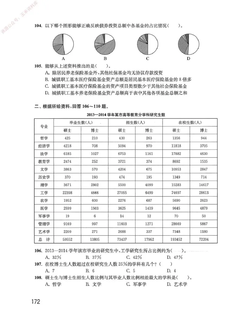 资料分析1200题题本_2026考公资料_花生十三合集_刷题花生十三数量关系1200题资料分析1200题⭐⭐_2020升级版花生资料分析1200题