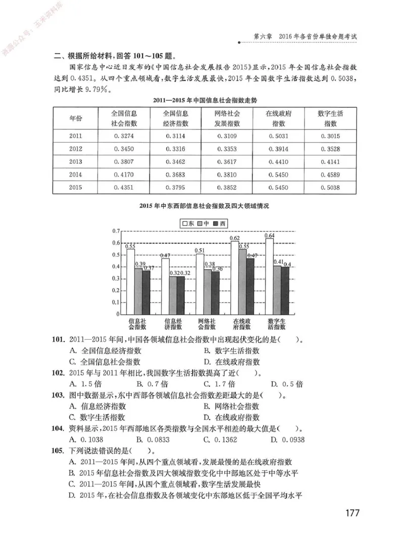 资料分析1200题题本_2026考公资料_花生十三合集_刷题花生十三数量关系1200题资料分析1200题⭐⭐_2020升级版花生资料分析1200题