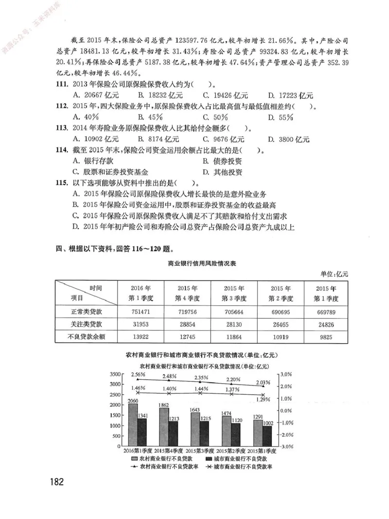 资料分析1200题题本_2026考公资料_花生十三合集_刷题花生十三数量关系1200题资料分析1200题⭐⭐_2020升级版花生资料分析1200题