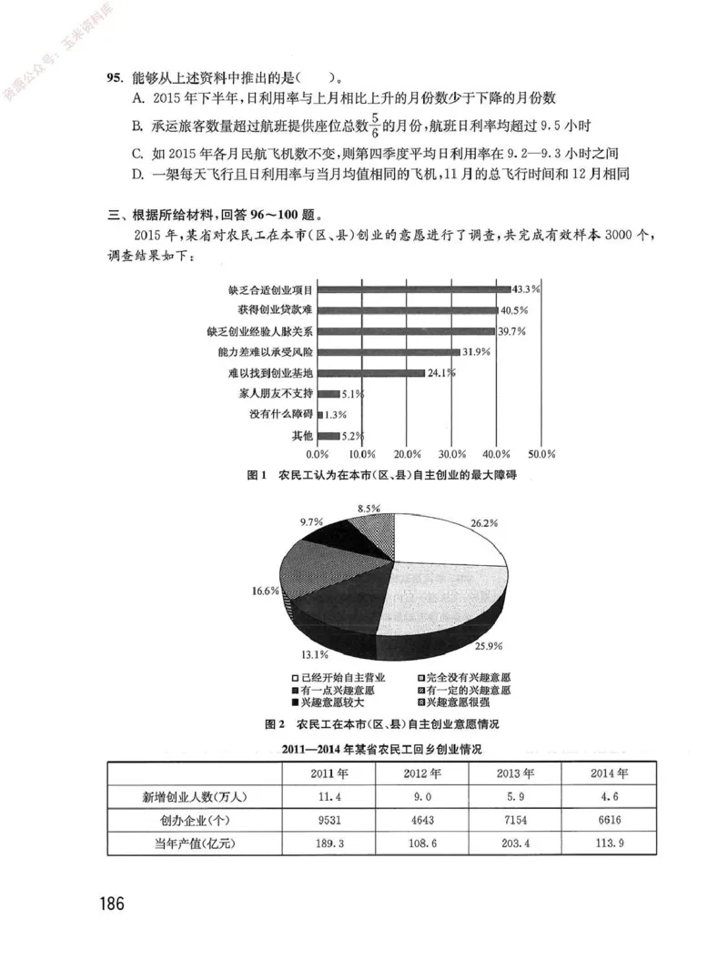 资料分析1200题题本_2026考公资料_花生十三合集_刷题花生十三数量关系1200题资料分析1200题⭐⭐_2020升级版花生资料分析1200题