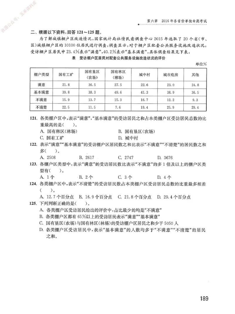 资料分析1200题题本_2026考公资料_花生十三合集_刷题花生十三数量关系1200题资料分析1200题⭐⭐_2020升级版花生资料分析1200题