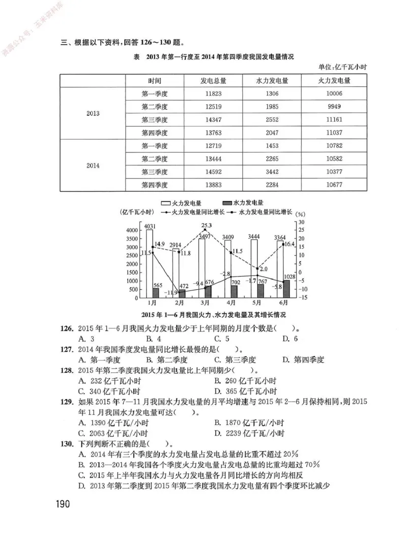 资料分析1200题题本_2026考公资料_花生十三合集_刷题花生十三数量关系1200题资料分析1200题⭐⭐_2020升级版花生资料分析1200题