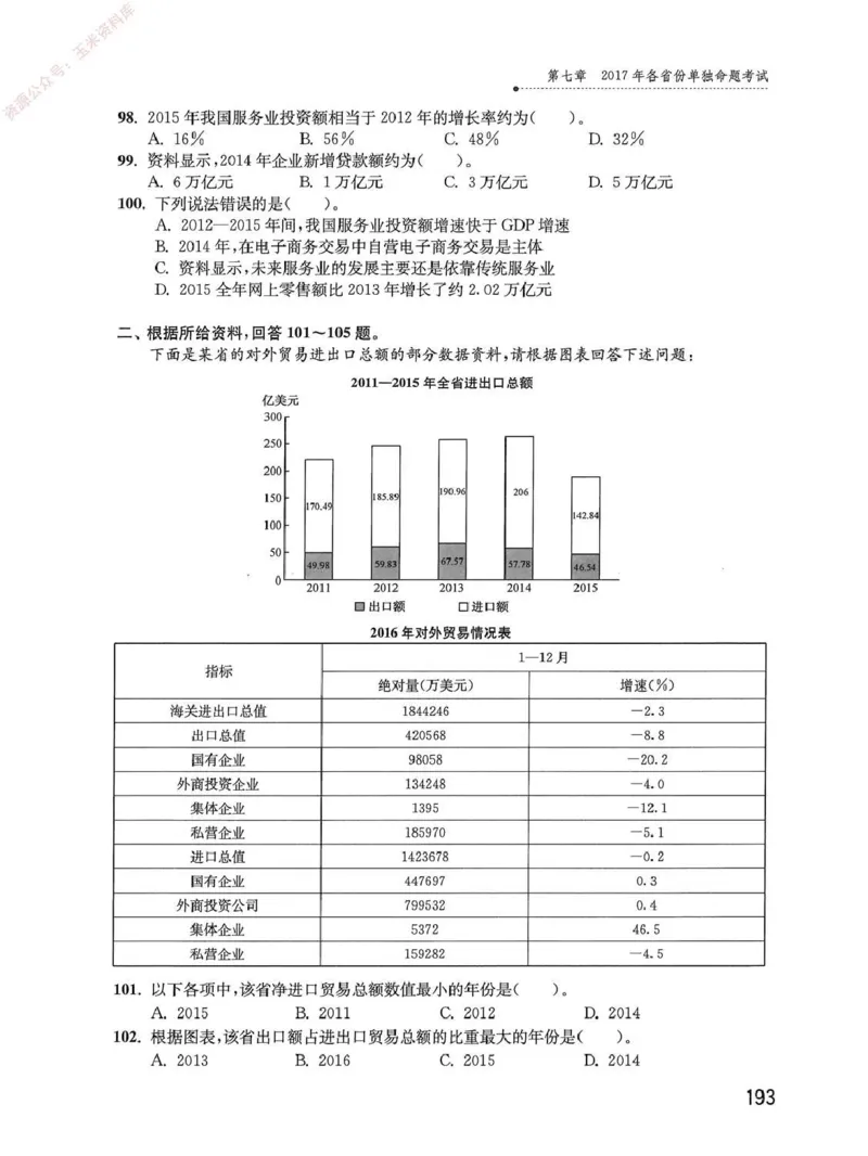 资料分析1200题题本_2026考公资料_花生十三合集_刷题花生十三数量关系1200题资料分析1200题⭐⭐_2020升级版花生资料分析1200题