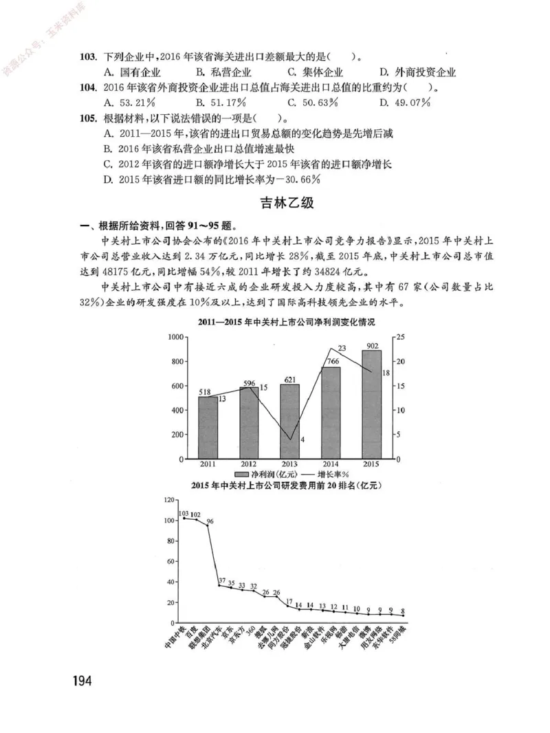 资料分析1200题题本_2026考公资料_花生十三合集_刷题花生十三数量关系1200题资料分析1200题⭐⭐_2020升级版花生资料分析1200题