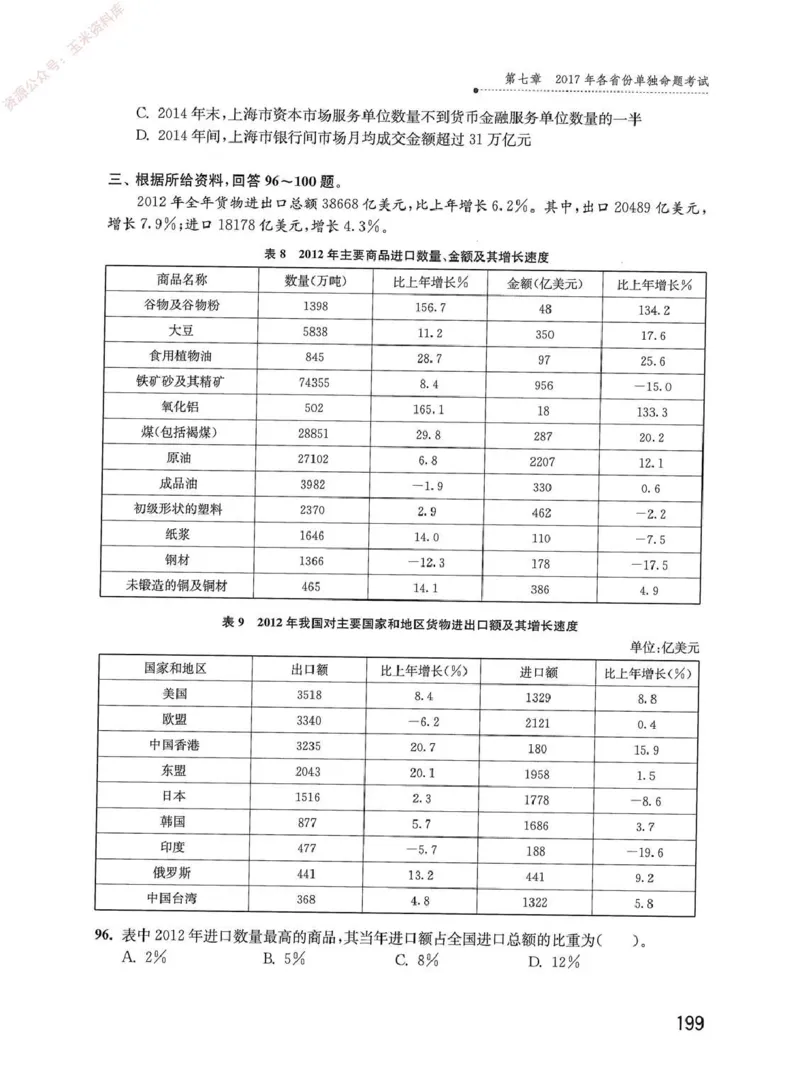 资料分析1200题题本_2026考公资料_花生十三合集_刷题花生十三数量关系1200题资料分析1200题⭐⭐_2020升级版花生资料分析1200题