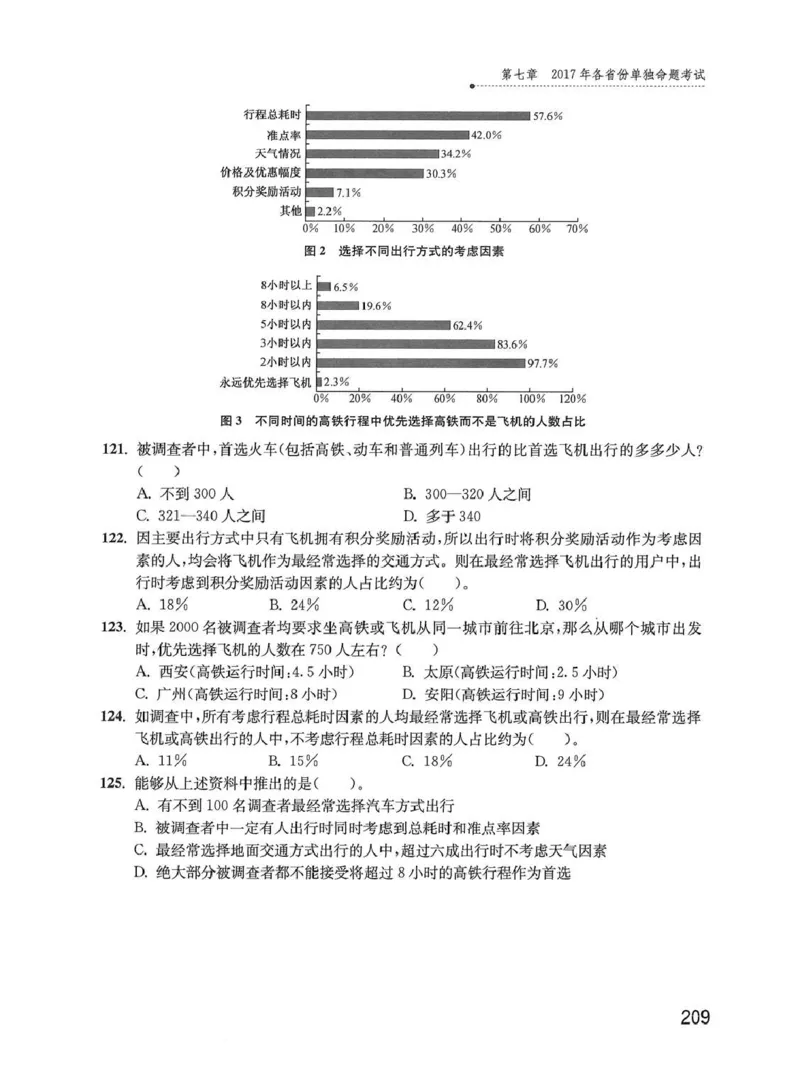 资料分析1200题题本_2026考公资料_花生十三合集_刷题花生十三数量关系1200题资料分析1200题⭐⭐_2020升级版花生资料分析1200题