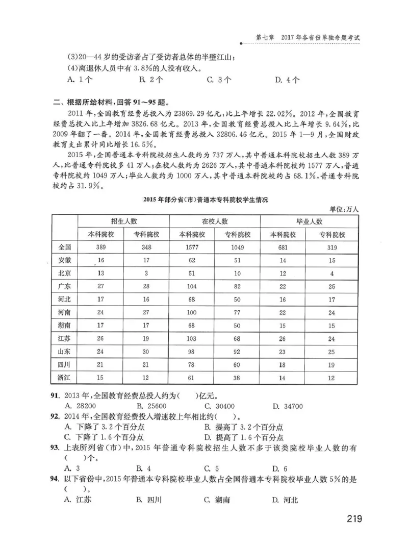资料分析1200题题本_2026考公资料_花生十三合集_刷题花生十三数量关系1200题资料分析1200题⭐⭐_2020升级版花生资料分析1200题
