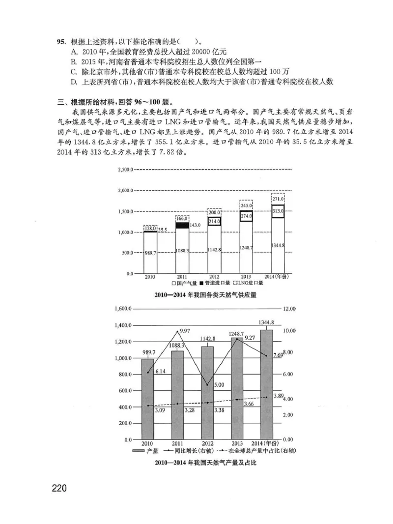 资料分析1200题题本_2026考公资料_花生十三合集_刷题花生十三数量关系1200题资料分析1200题⭐⭐_2020升级版花生资料分析1200题