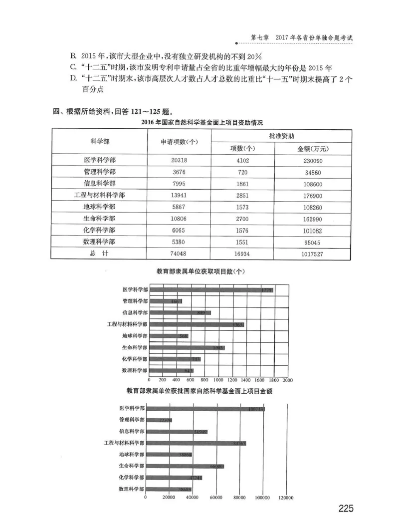 资料分析1200题题本_2026考公资料_花生十三合集_刷题花生十三数量关系1200题资料分析1200题⭐⭐_2020升级版花生资料分析1200题