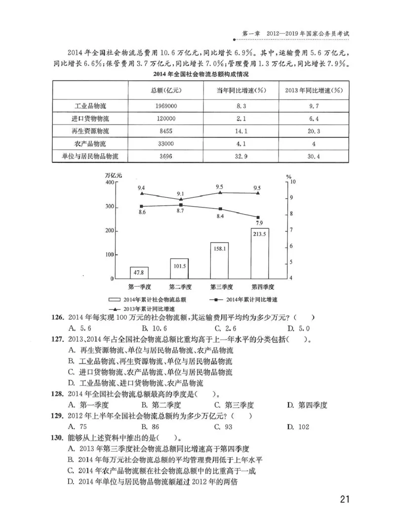 资料分析1200题题本_2026考公资料_花生十三合集_刷题花生十三数量关系1200题资料分析1200题⭐⭐_2020升级版花生资料分析1200题