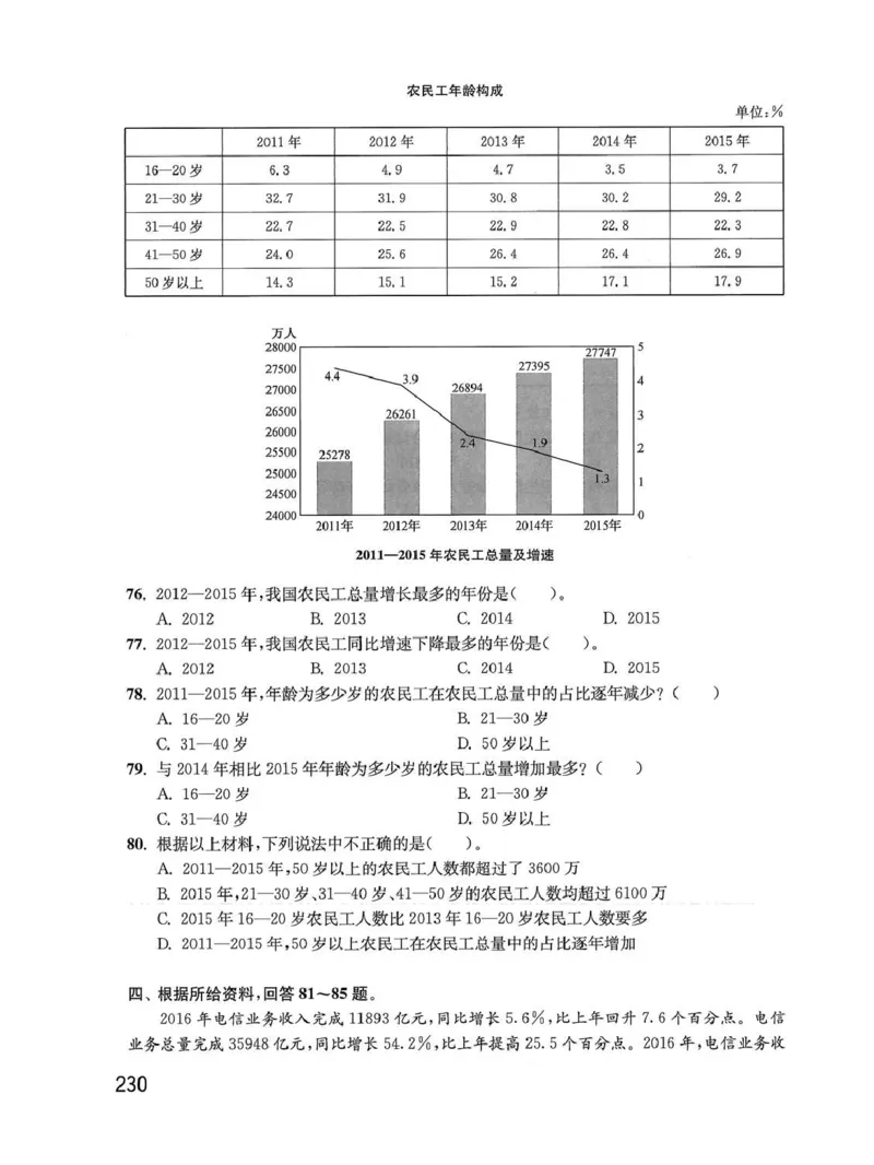 资料分析1200题题本_2026考公资料_花生十三合集_刷题花生十三数量关系1200题资料分析1200题⭐⭐_2020升级版花生资料分析1200题