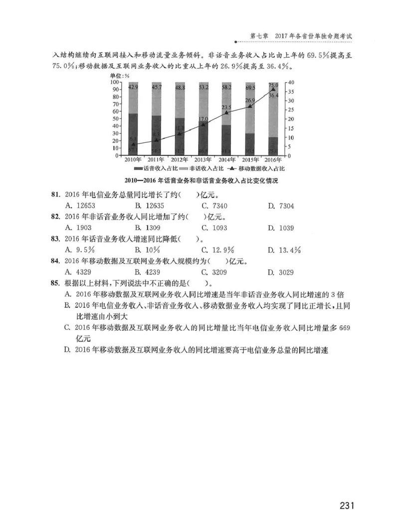 资料分析1200题题本_2026考公资料_花生十三合集_刷题花生十三数量关系1200题资料分析1200题⭐⭐_2020升级版花生资料分析1200题
