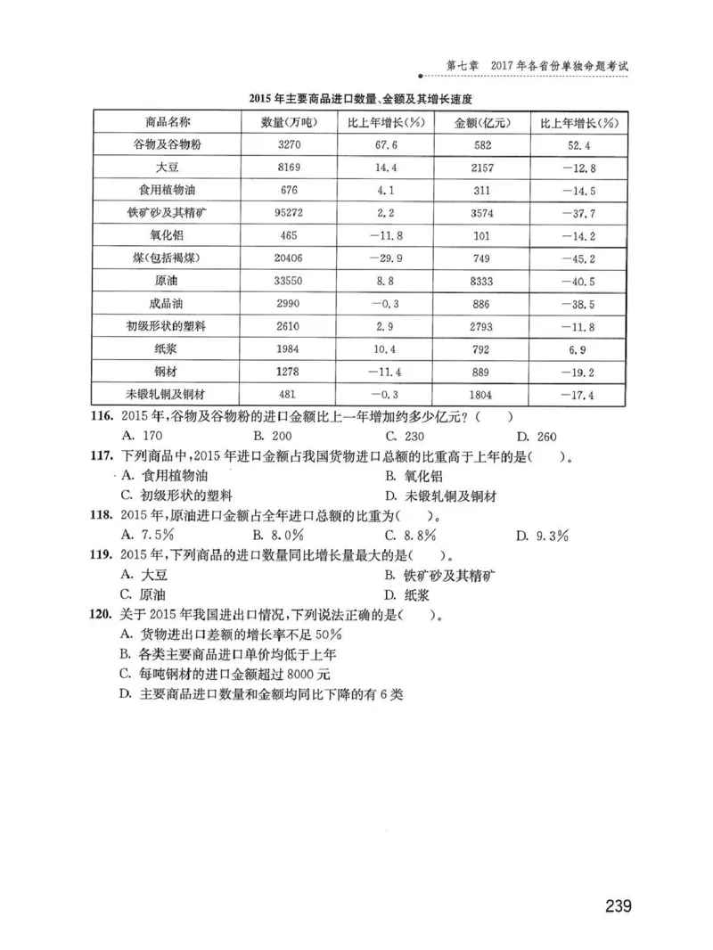 资料分析1200题题本_2026考公资料_花生十三合集_刷题花生十三数量关系1200题资料分析1200题⭐⭐_2020升级版花生资料分析1200题