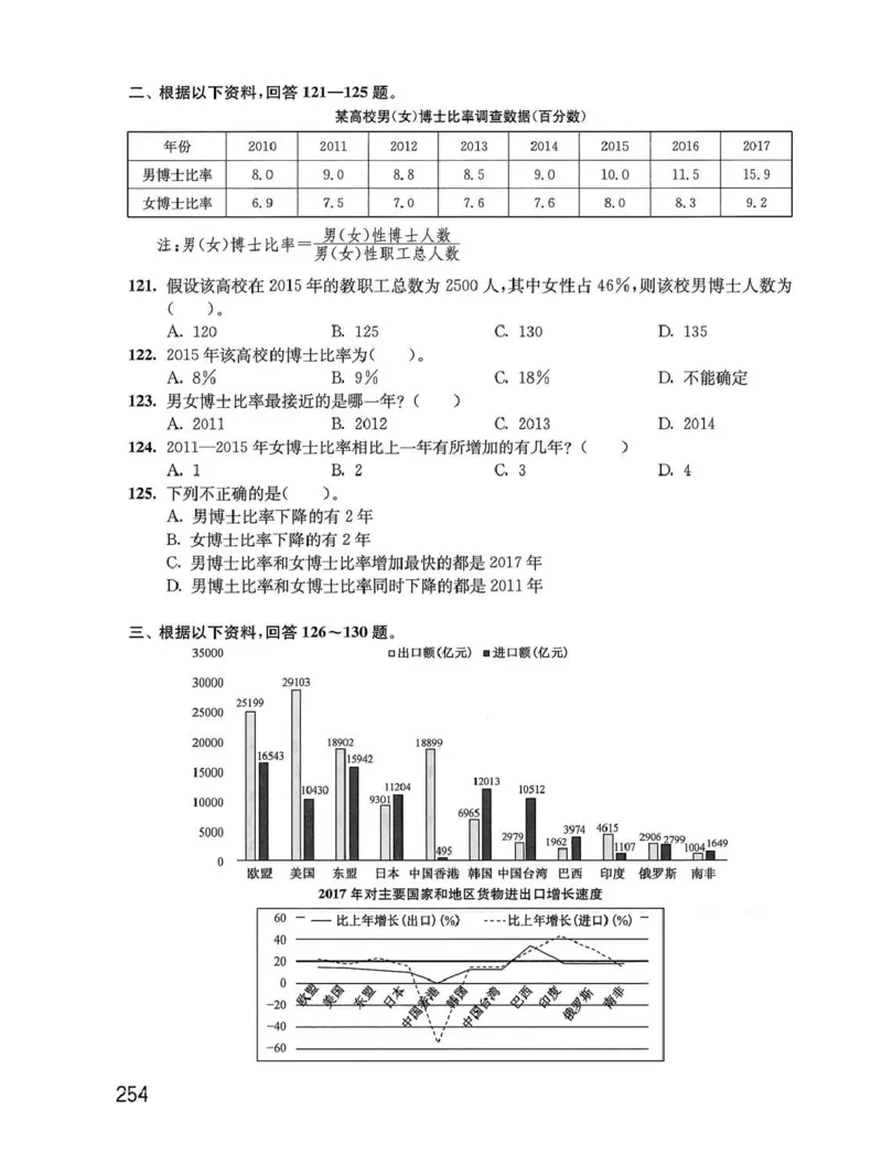 资料分析1200题题本_2026考公资料_花生十三合集_刷题花生十三数量关系1200题资料分析1200题⭐⭐_2020升级版花生资料分析1200题