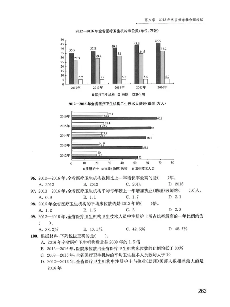 资料分析1200题题本_2026考公资料_花生十三合集_刷题花生十三数量关系1200题资料分析1200题⭐⭐_2020升级版花生资料分析1200题